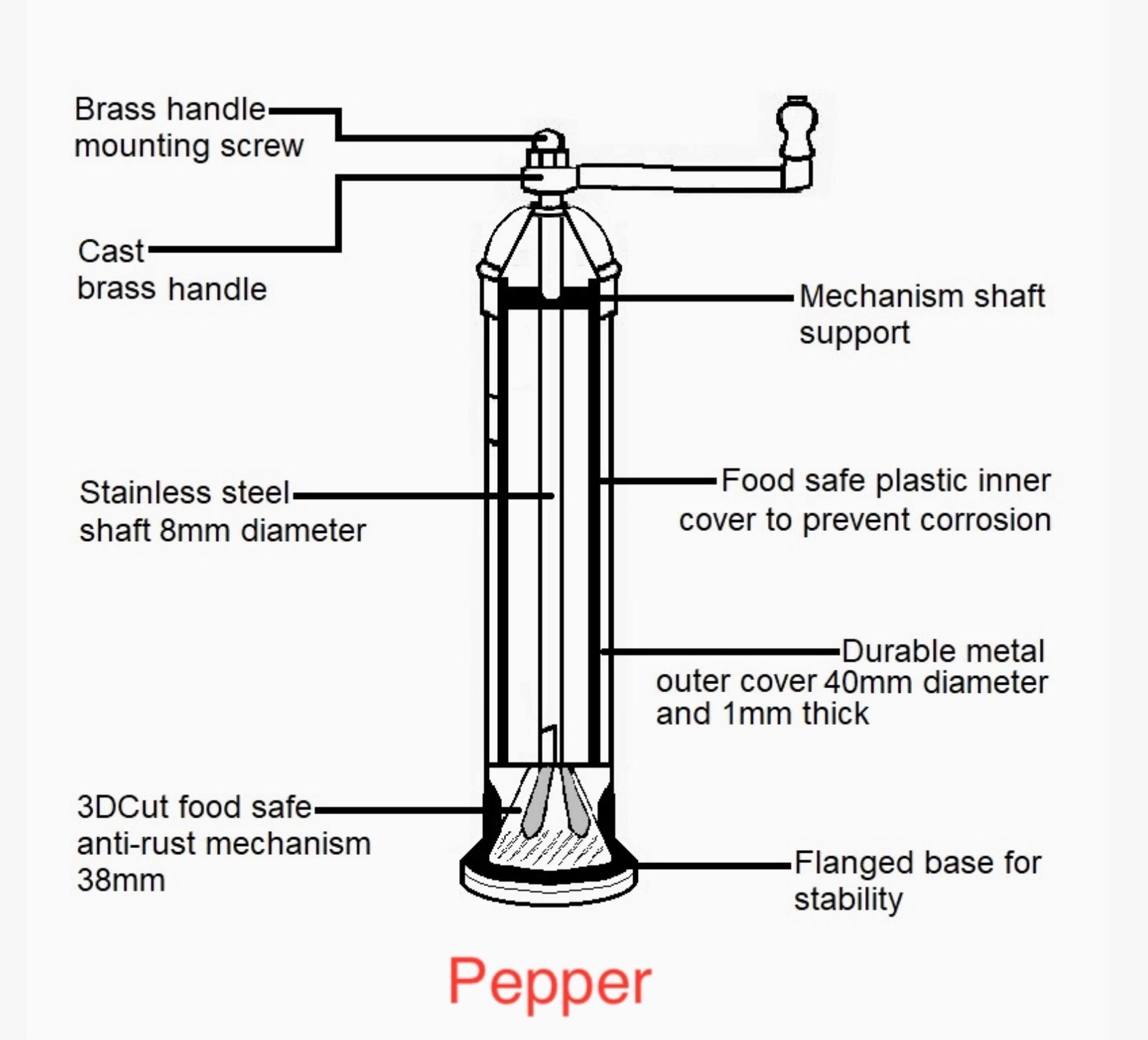 The Silver Silo - Pepper Mill Crafted in Greece