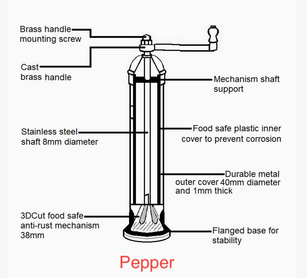 The Silver Silo Salt Grinder Crafter in Greece