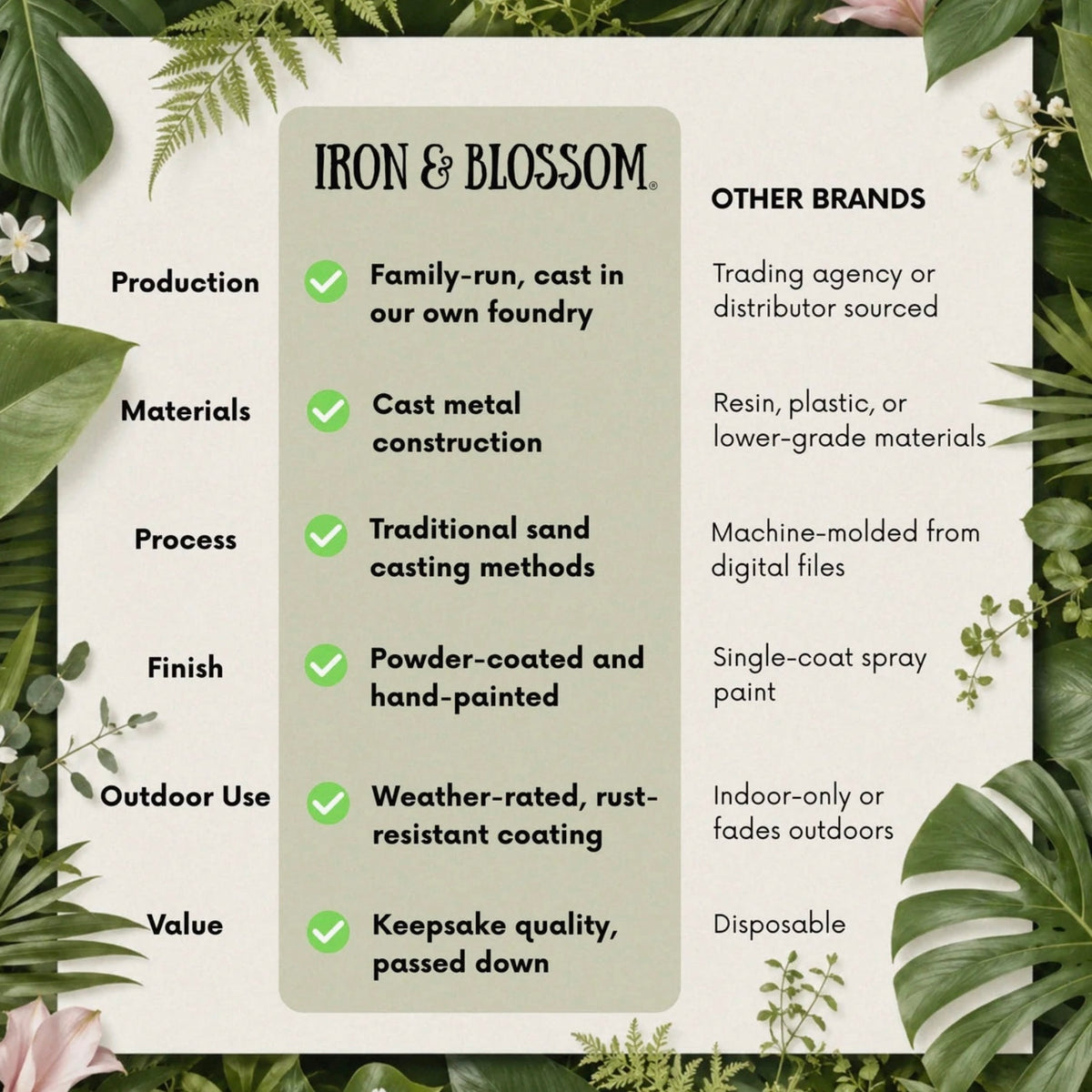 Red Rooster Wall Hook
